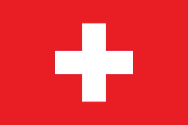 Country-flag